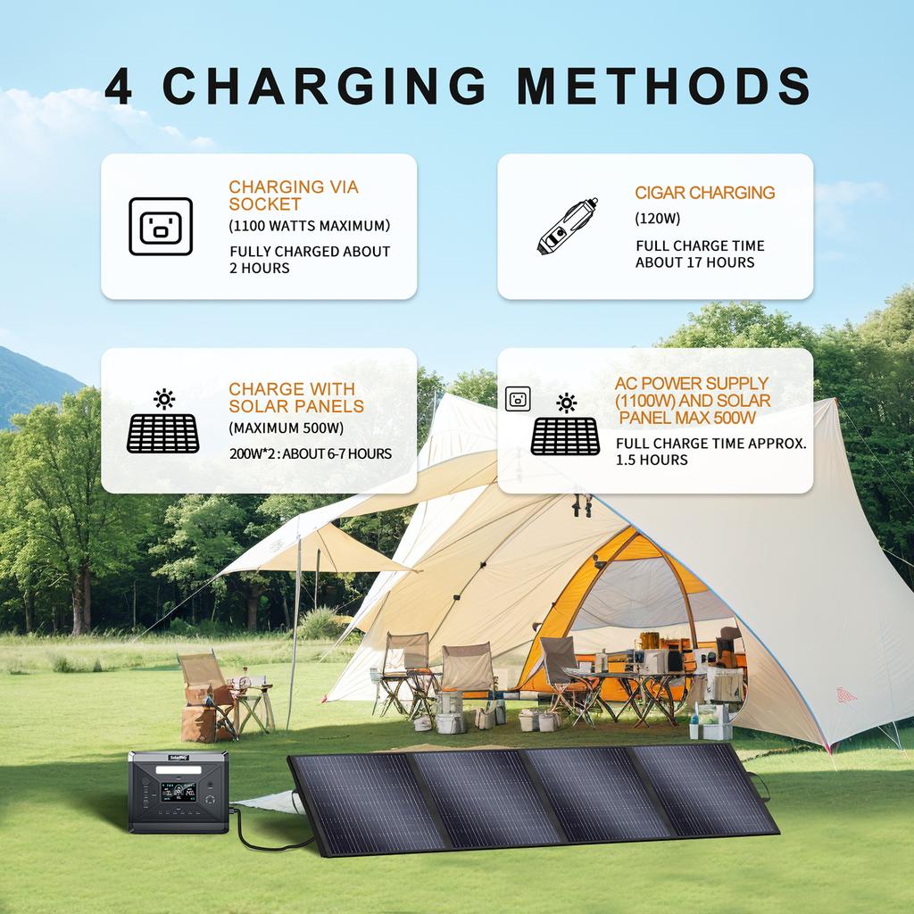 Solarplay 2400W Portable Power Station with 400W Foldable Solar Panel Kit for Camping RV Emergency Backup, Outdoor Off-grid
