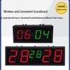 Mini Digital Multi-Sport Electronic Scoreboard