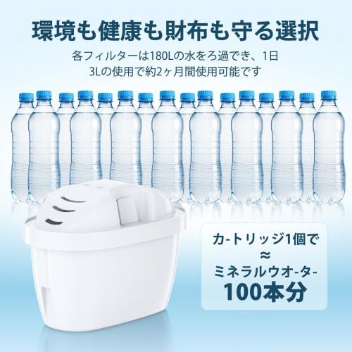 [Set of 6] Molifal Brita Compatible Water Purifier Filters | High-Performance Coconut Activated Carbon & Ion Exchange Resin | Compatible with Brita Ca