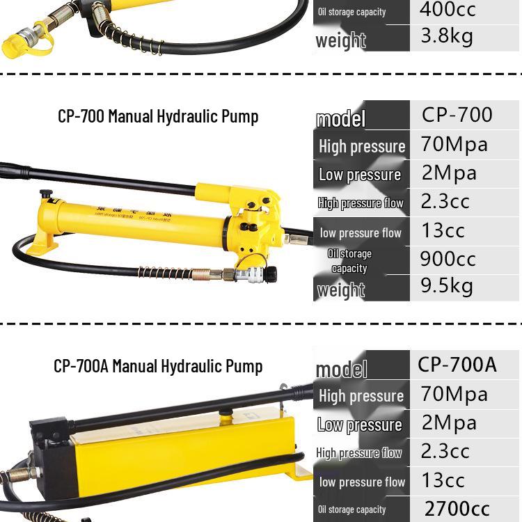 Hydraulic Nut Splitter JK-24/27: Rusted Nut and Screw Removal Tool