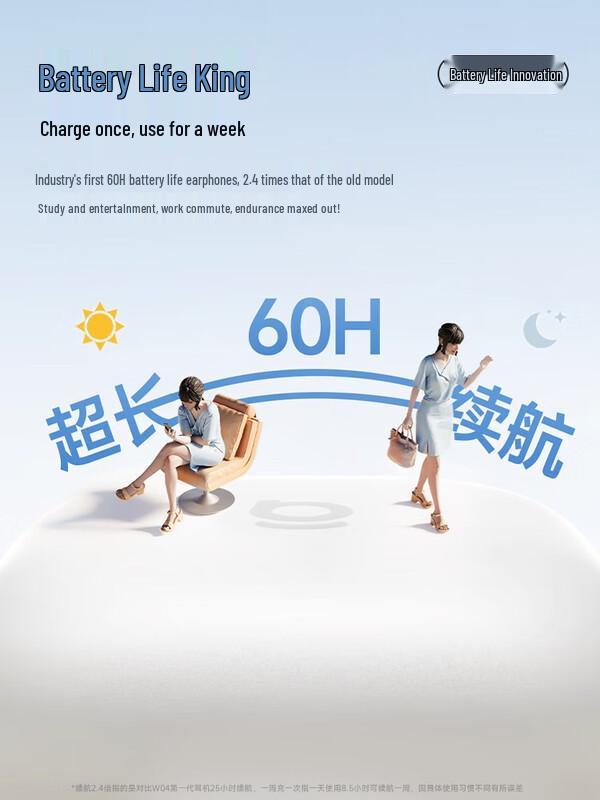 Baseus W04 True Wireless Semi-in-Ear Earbuds 2025 Edition