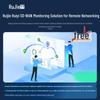 Ruijie RG-NBR-N7205-E Enterprise Gateway Router (CN version)