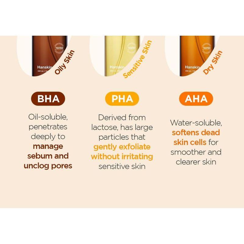 Hanskin - Pore Cleansing Oil BHA