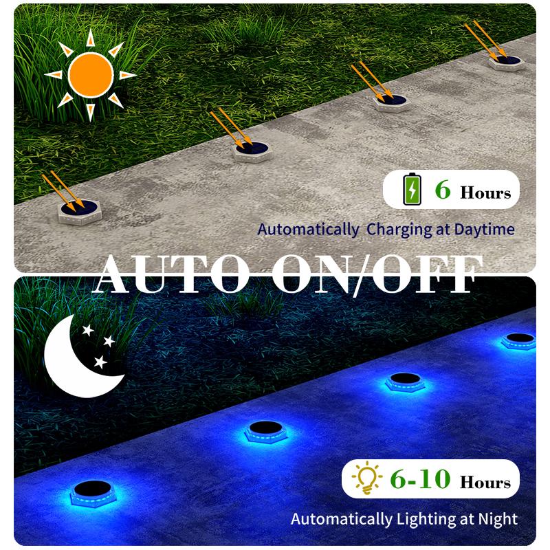 Smart Solar LED Deck Lights IP68 Auto-Dimming 3 Lighting Modes 360 Beam Angle Anti-Rust Landscape/Patio/Garden/Driveway 50000