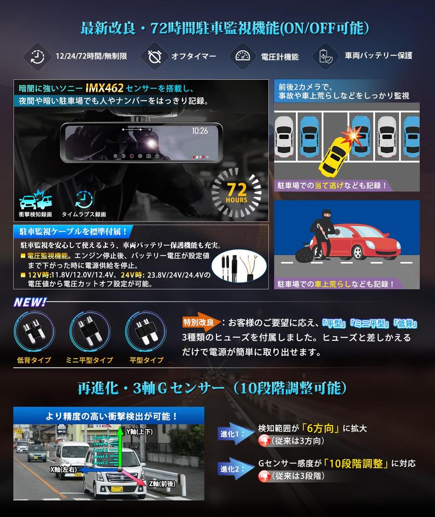 PORMIDOAUTO Mirror-Type Dashcam [Highest Specs Ever: Smooth 60fps Recording Even at High Speeds, IMX462 x Super Bright LCD for Clear Day and Night Vis