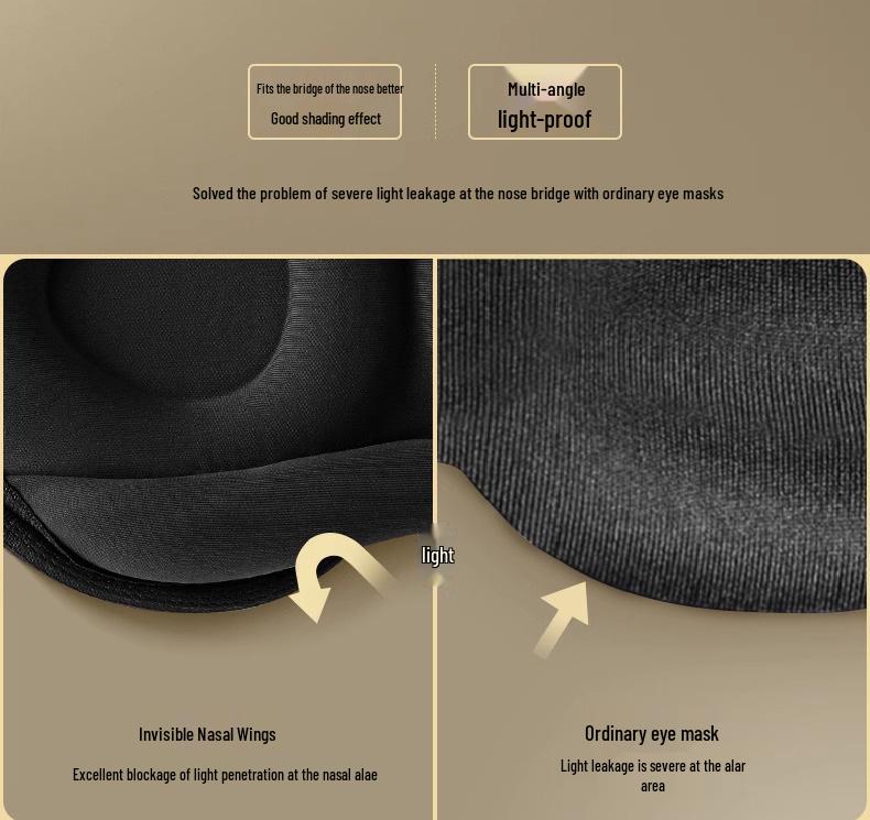 Nasal Wing Memory Foam Blackout Eye Mask for Sleep and Eye Fatigue Relief