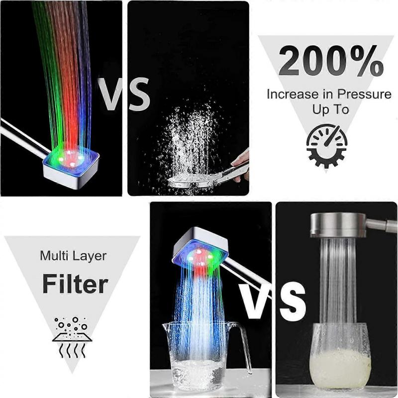 LED Shower Head with 7 Changing Colors, Illuminated Handheld Shower Head for Bathroom