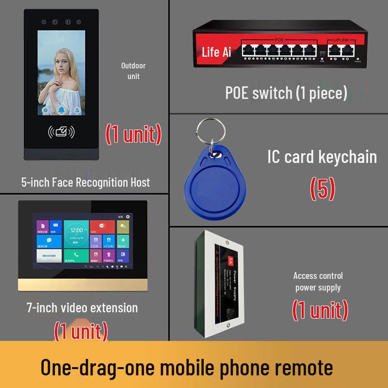 Face Recognition Video Doorbell System for Home and Villa Security