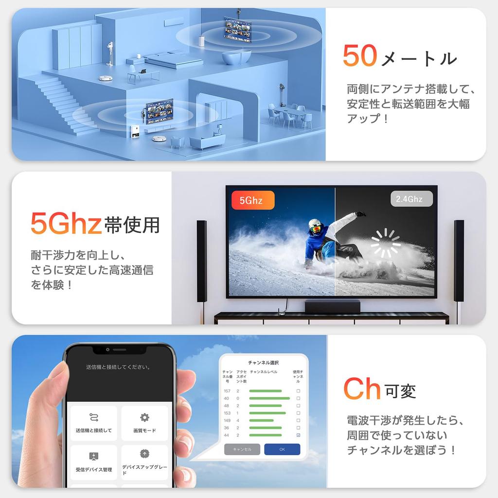 AIMIBO Wireless HDMI Set HDMI Wireless Video Supports Up To 6 Supports Extended 50m Stable Transmission Synchronized Video and Audio Compatible with