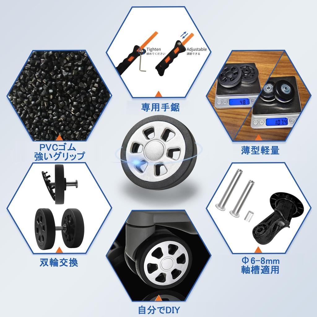 Luggage Spinner Wheel Repair Set, 4 Suitcase Tires, 2.2" Swivel