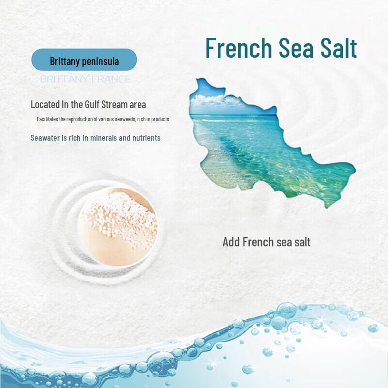 Shiseido Personal Care Gift Set