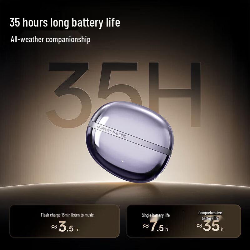 Edifier AURO Clip Open-Ear Clip-On Bluetooth Headphones