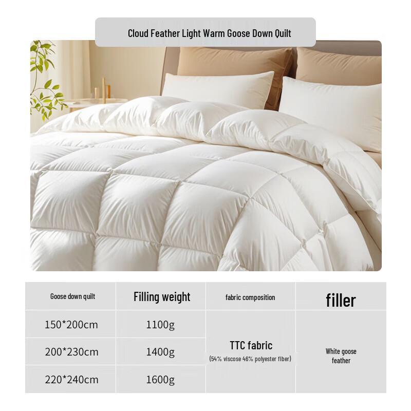 Source Life White Goose Feather Quilt