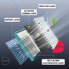 Car Cabin Air Filter for Dodge Durango Jeep Grand Cherokee WK CF11183 24017 68079487AA 68079487AB
