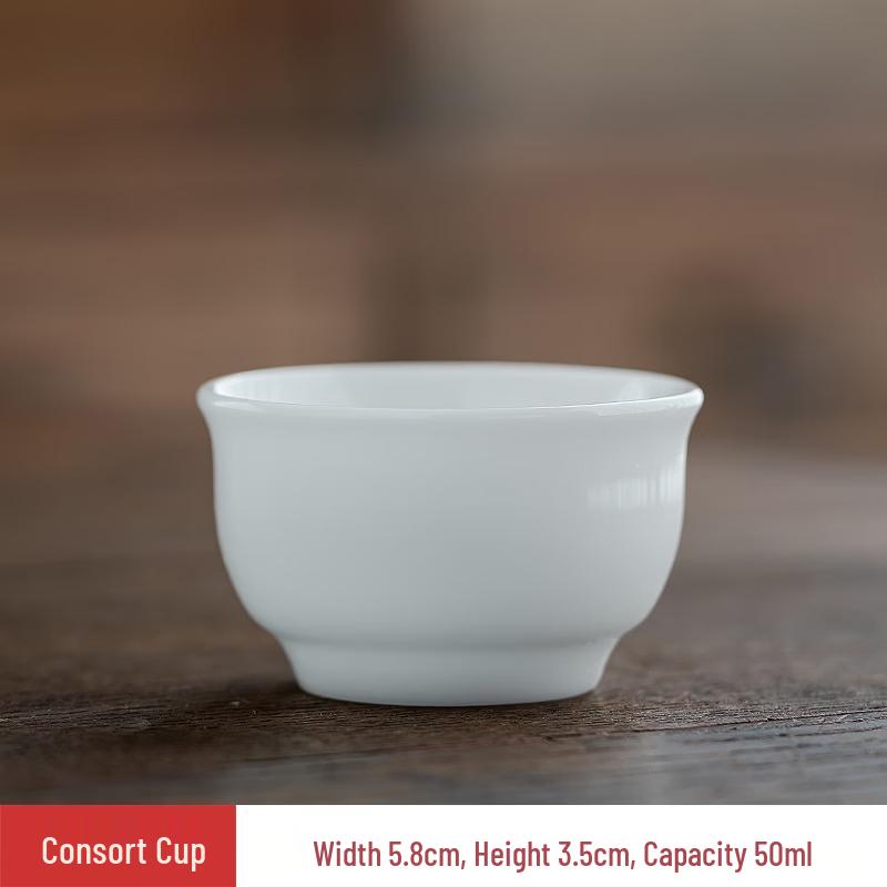 Ice Jade Porcelain Guifei Teacups (Set of 2)