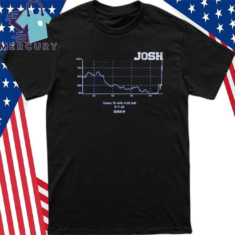 Josh Allen Win Probability Chart T-Shirt Unisex T-Shirt XXL