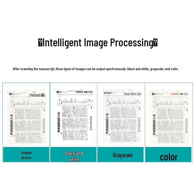 LANXUM G4060F+ A4 Color Document Scanner CN plug (adapter included)