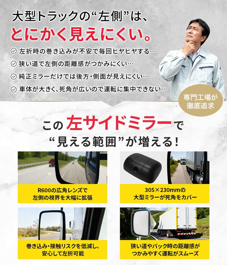 PLEAVIT Truck Universal Left Side Mirror Auxiliary for Hino Ranger Pro and Isuzu Forward Mirror,