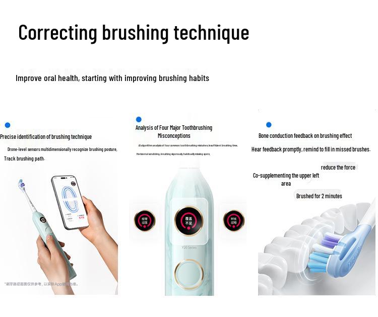 Smile Plus U-Smile Electric Toothbrush Y20: Unisex Couple Model with Smart Screen & Voice Features in Gift Box Set