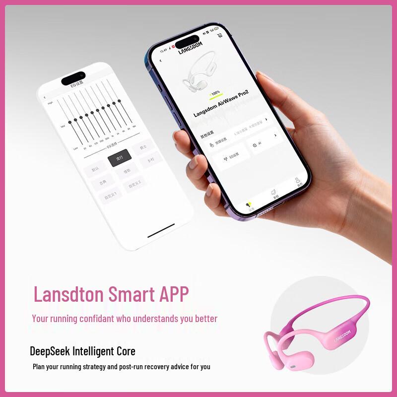 Lanston AirWave Pro 2 Air Conduction Bluetooth Headphones