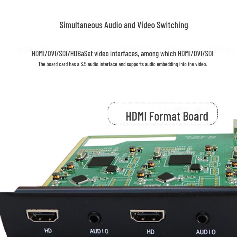 XunErWei HD Video Hybrid Matrix Modules (CN version)