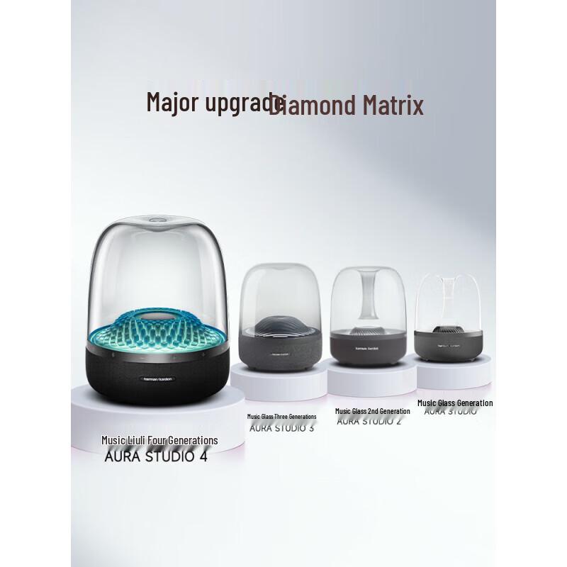 Harman Kardon Aura Studio 4 Bluetooth Speaker