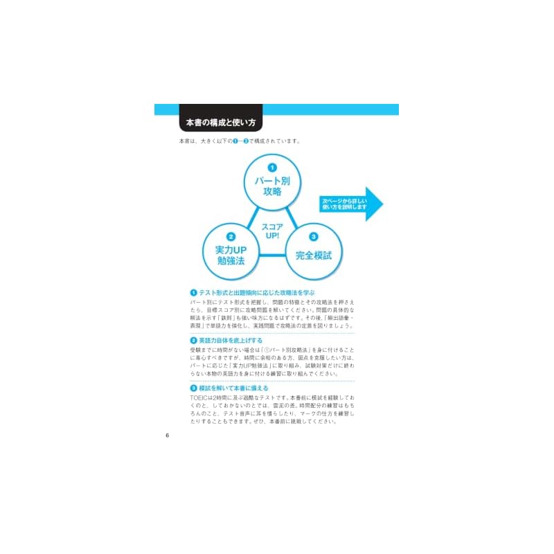 Complete Guide To All Sections of the TOEIC(R) L&R Test for First-Timers [Audio Download Included]