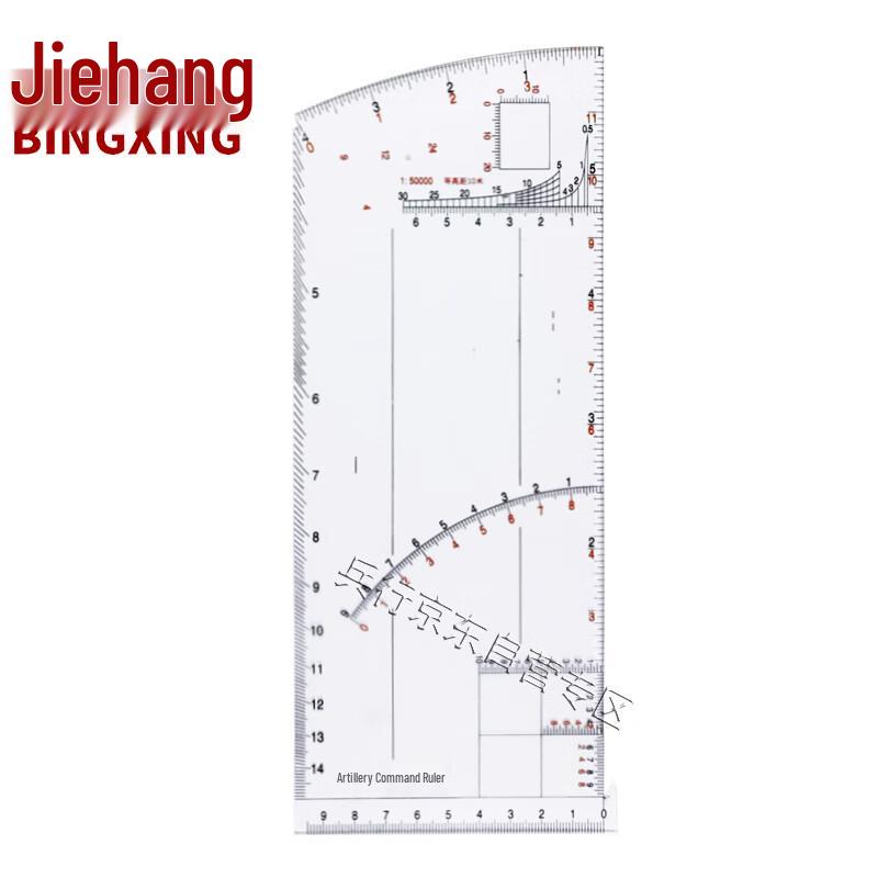 Military Artillery Command Rulers