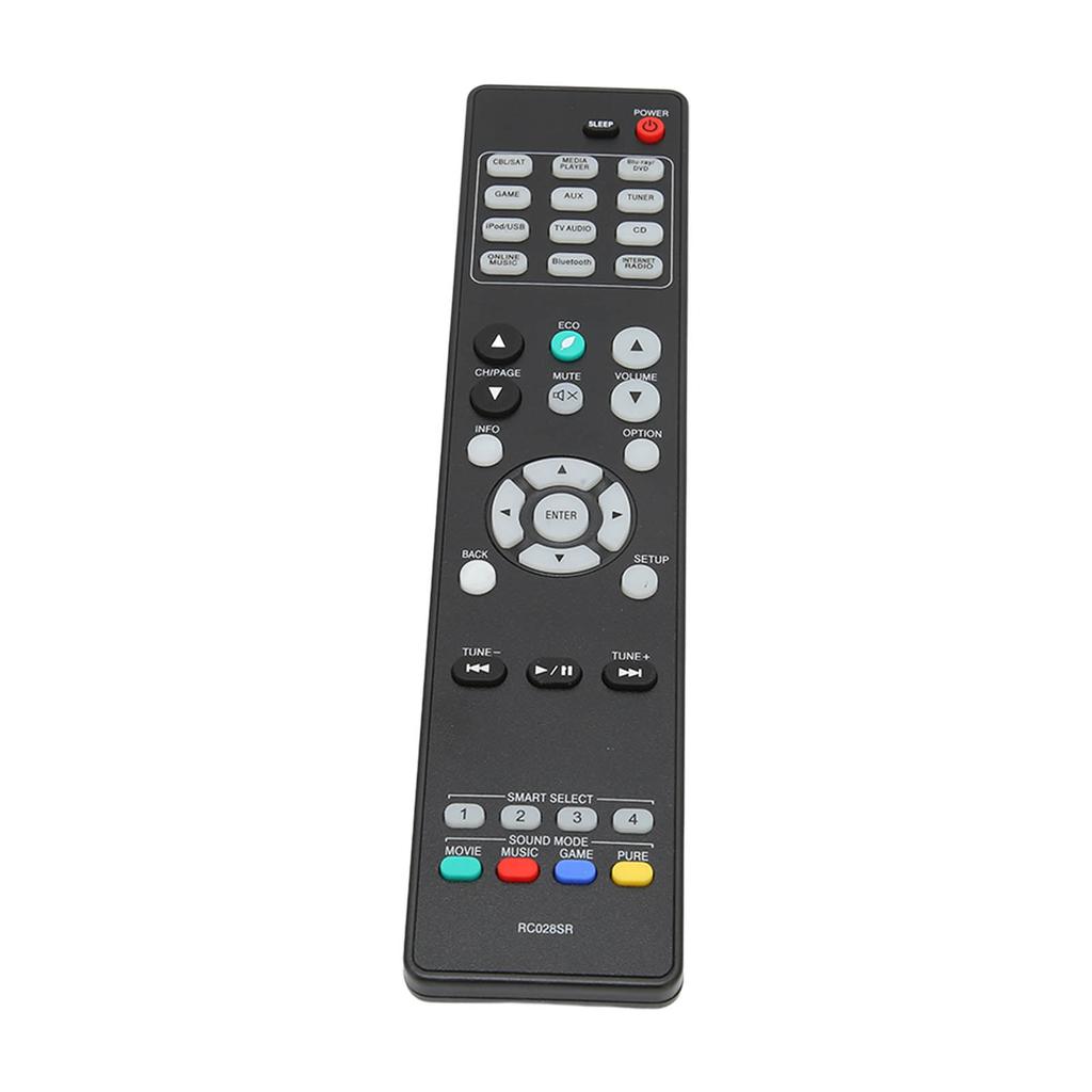 Replacement Remote Control Ergonomic Replacement Remote for Marantz NR1506 AV Surround Receiver