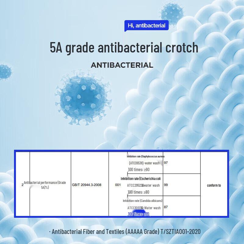 HLA Men's 5A Antibacterial Cotton Mesh Boxer Briefs 3-Pack