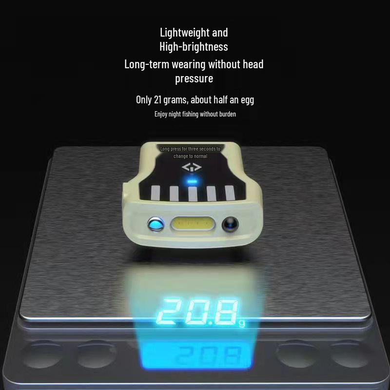 Rechargeable Lightweight Clip-On Headlamp for Female Anglers - Strong Light, Portable, Induction Sensor