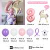39pcs Cartoon Unicorn Balloon Pink Numbers 1-9 Birthday Balloon Set Cartoon Animal Theme Party Decoration Photo Background