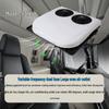 Vehicle-Mounted 12V-96V Cooling & Heating Air Conditioner for Cars, Trucks, and Lorries
