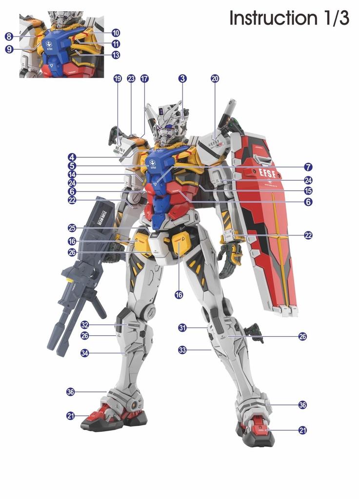 Fluorescent Water-slide Decals for HG, RG, EG, MG, PG, RE, HiRM Robot MS Detail Up (for HG 1144 GQuuuuuuX White Gundam & Red Gundam) [Used]