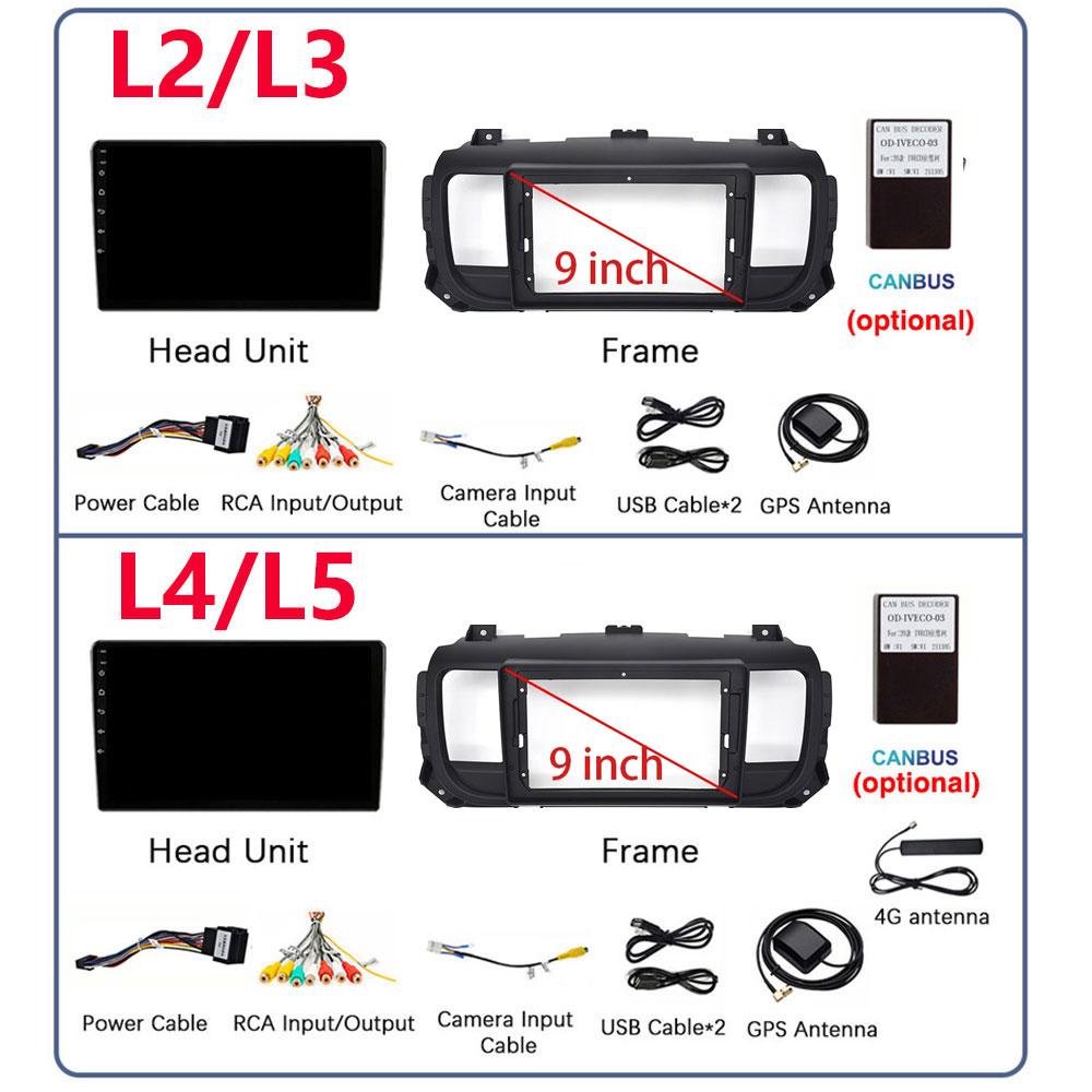 For Citroen Jumpy Peugeot Expert 2016 - 2021 Android Car Radio Multimedia Player Carplay Navigation GPS Touch Screen Auto Stereo