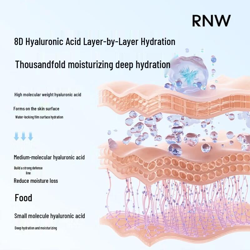 RNW 8D Hyaluronic Acid Hydrating & Moisturizing Sheet Mask