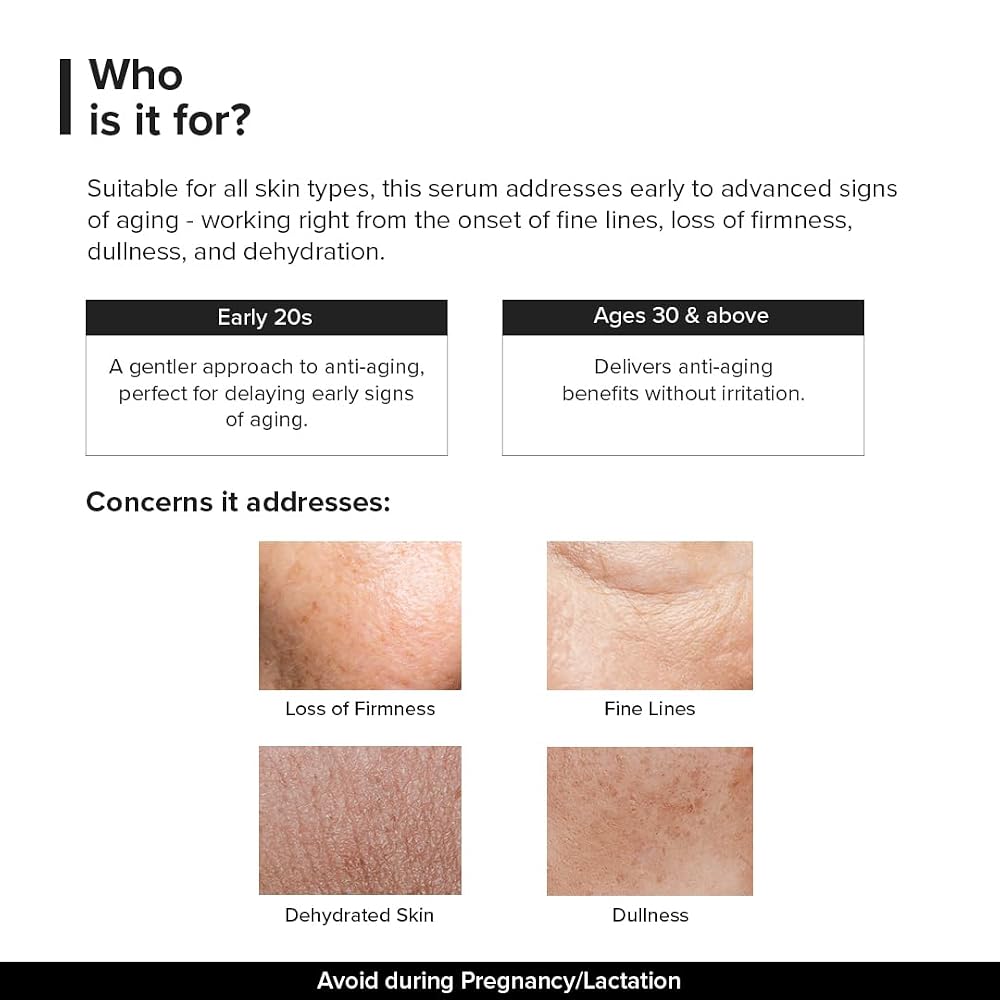 Minimalist Copper Peptide + PDRN 1.25% Face Serum | Preventive Anti-Aging Serum for Firmness, Elasticity & Hydration | With GHK-Cu, PDRN