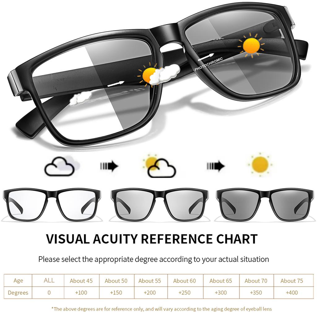 Photochromic Reading Glasses Classic Square Frame for Men Women Presbyopic Eyewear Gift for Surfing Internet Reading