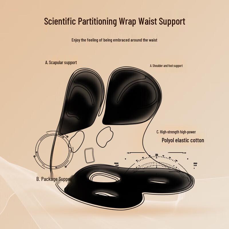 BKT Ergonomic Lumbar Support Cushion
