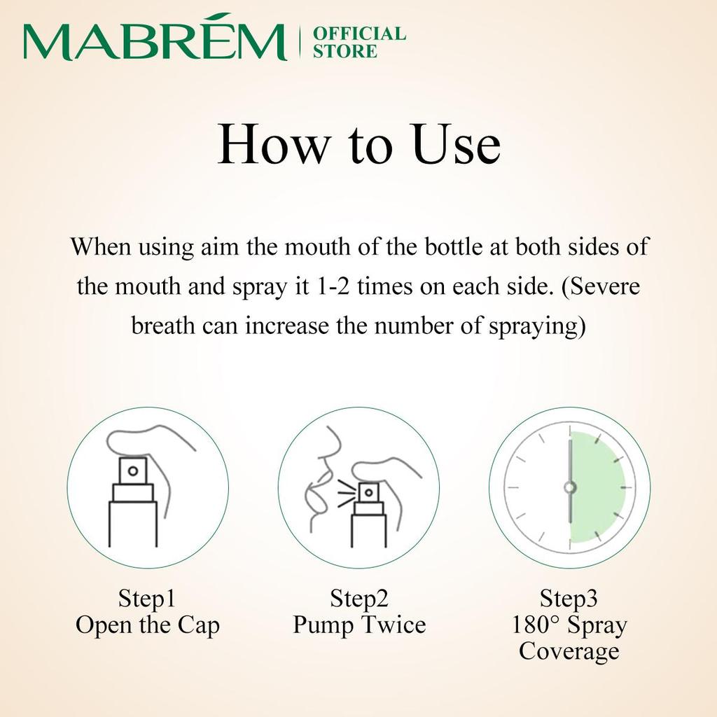 MABREM MINT MOUTH SPRAY Bacteriostatic Oral Care Spray Stop Bad Breath Stench Clean Mouth Freshener