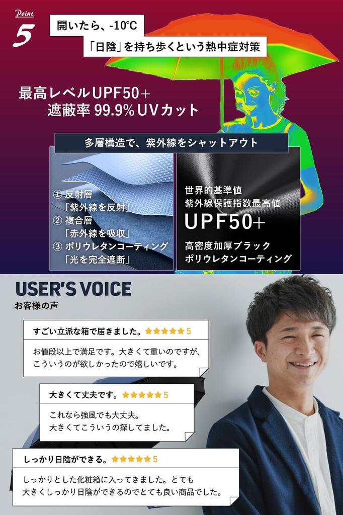 folding automatic opening and super suitable for both sunny and rainy UV large size 16-rib umbrella, one-touch closing, windproof, water-repellent,