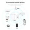 US Standard WiFi Smart Plug 16A with Metering & Remote Control via Alexa
