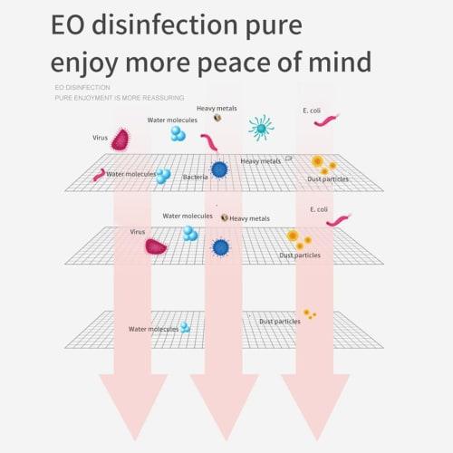 Baby Oral Cleaner | 30-Piece Tongue Cleaner Skim Gauze | Portable Oral Tongue Gauze Gum Cleaner, Flexible Toothbrush Tongue Cleaner for Baby's Tongue,