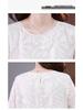 Summer Plus-Size Chiffon Puff Sleeve Lace Dress - High-End 2025 Collection