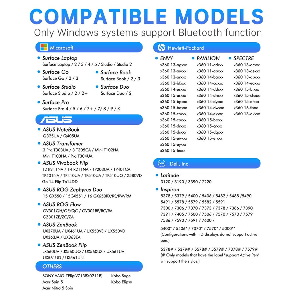 Uogic Stylus Pen for Microsoft Surface Pro 1098X7+6543Surface 3, Surface Go 321, Surface LaptopStudioBook 4321 with Palm Rejection, Smooth Writing