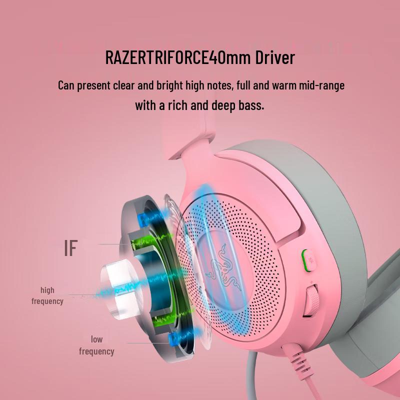 Razer Kraken Kitty Edition V3X Wired Gaming Headset