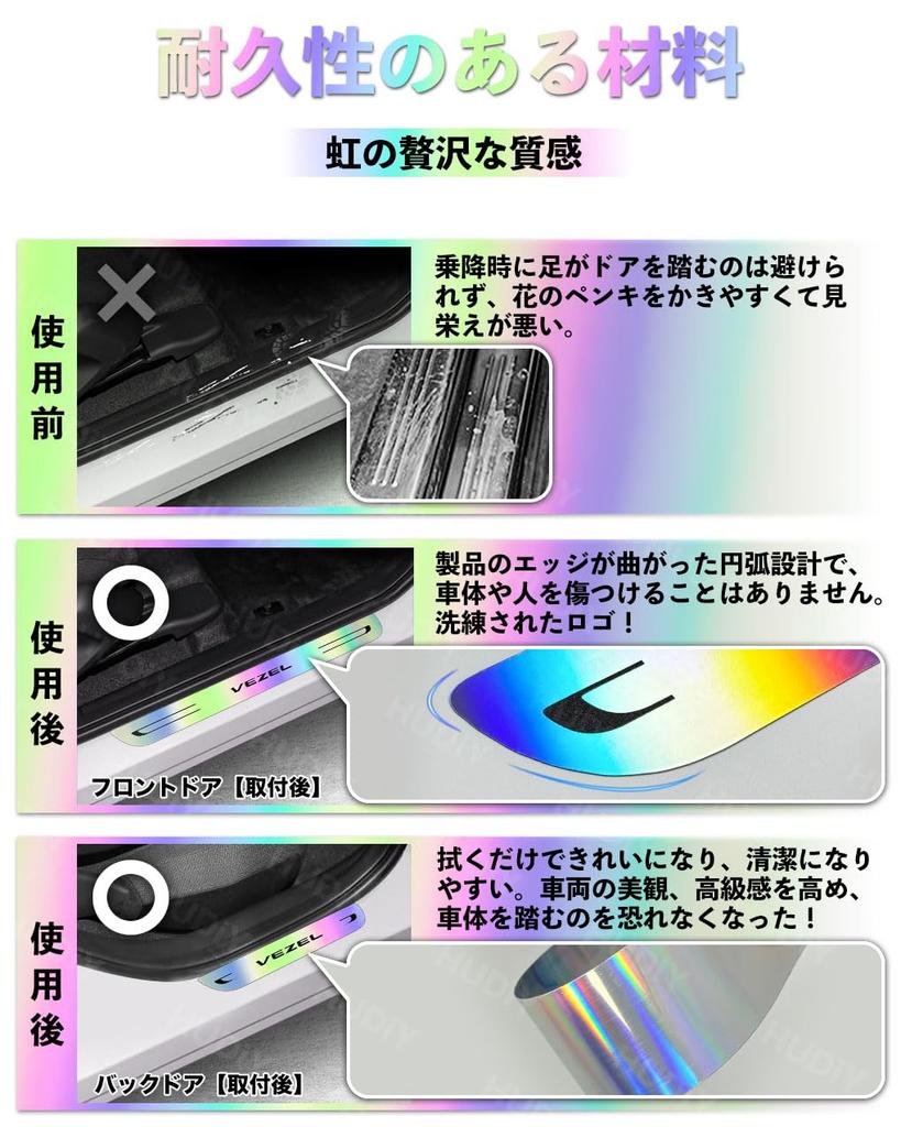 HUDIY Vezel Side Step Guard Scuff Plate New Vezel Vezel Interior Parts Latest Design Shiny Mirror Design Rainbow Base Front and Rear Set Step Guard