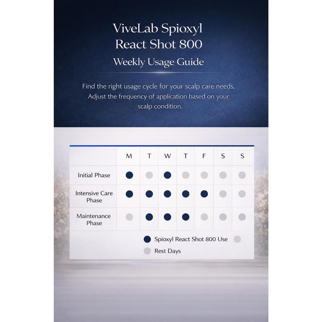 Authentic Vive-Lab Spioxyl 800 Spicule Ampoule (50ml) Deep Elasticity Korea Shipping