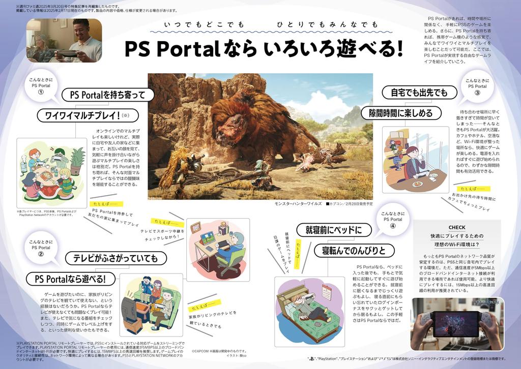 Original PlayStation Portal Remote Player (CFIJ-18000)