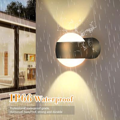 LED-lampen – LED-wandlampen